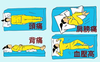 权威睡疗法 9种睡姿快速解除9种疼痛