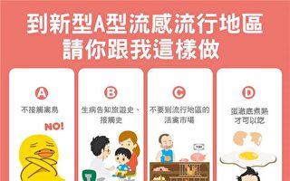 江苏女童染H5N6 疾管署提升旅游建议