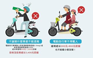 苗警交安宣导 提醒骑乘电动自行车遵守交通规则