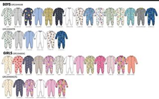有窒息风险 沃尔玛21.6万件婴儿睡衣被召回