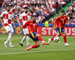 欧洲杯“死亡之组” 西班牙意大利旗开得胜
